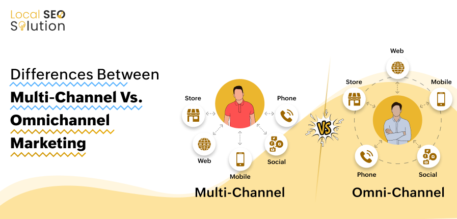 differences-between-multi-channel-vs-omnichannel-marketing (1)